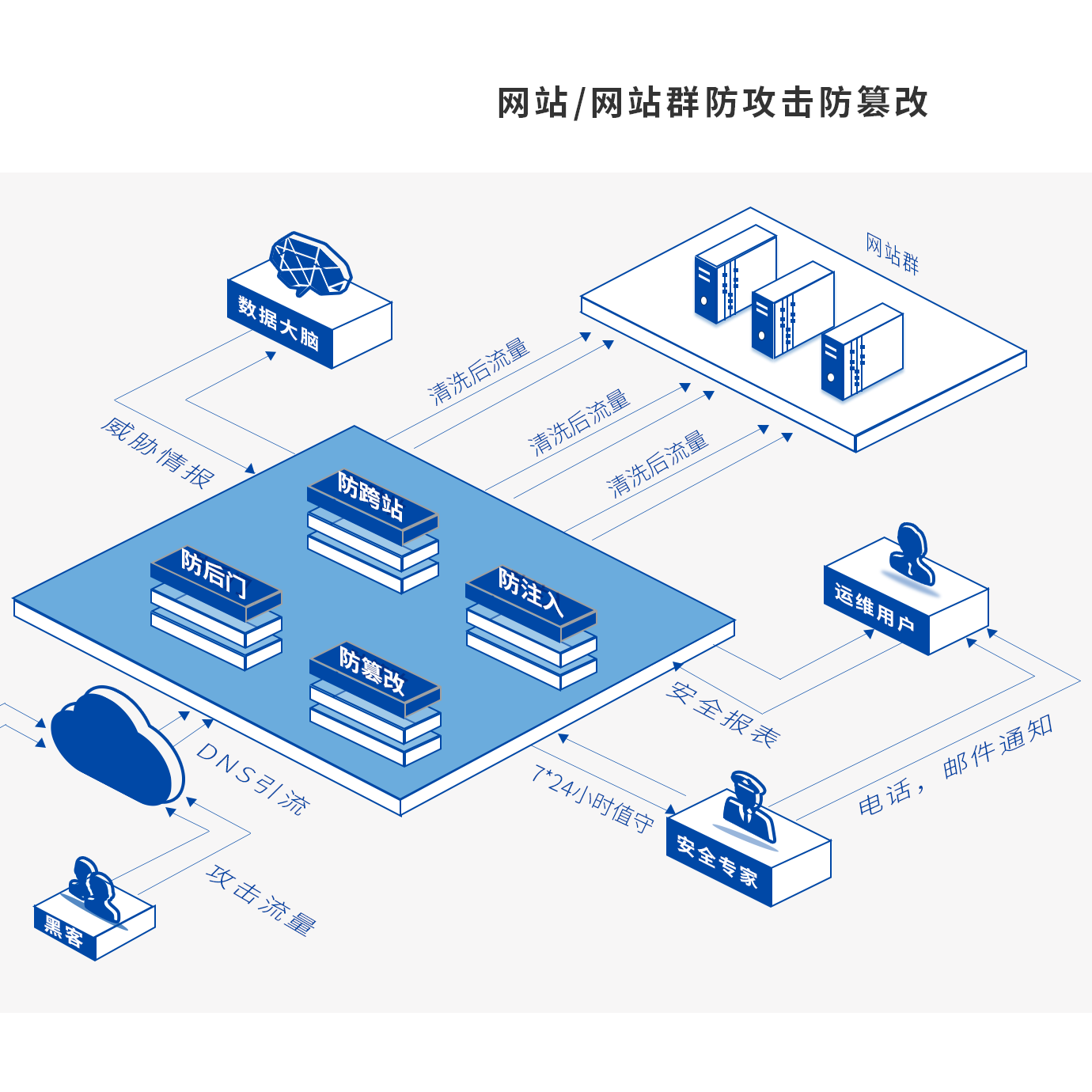 亚洲成AV人片一区二区三区