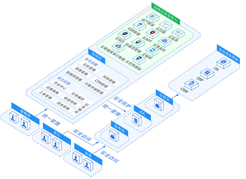 亚洲成AV人片一区二区三区