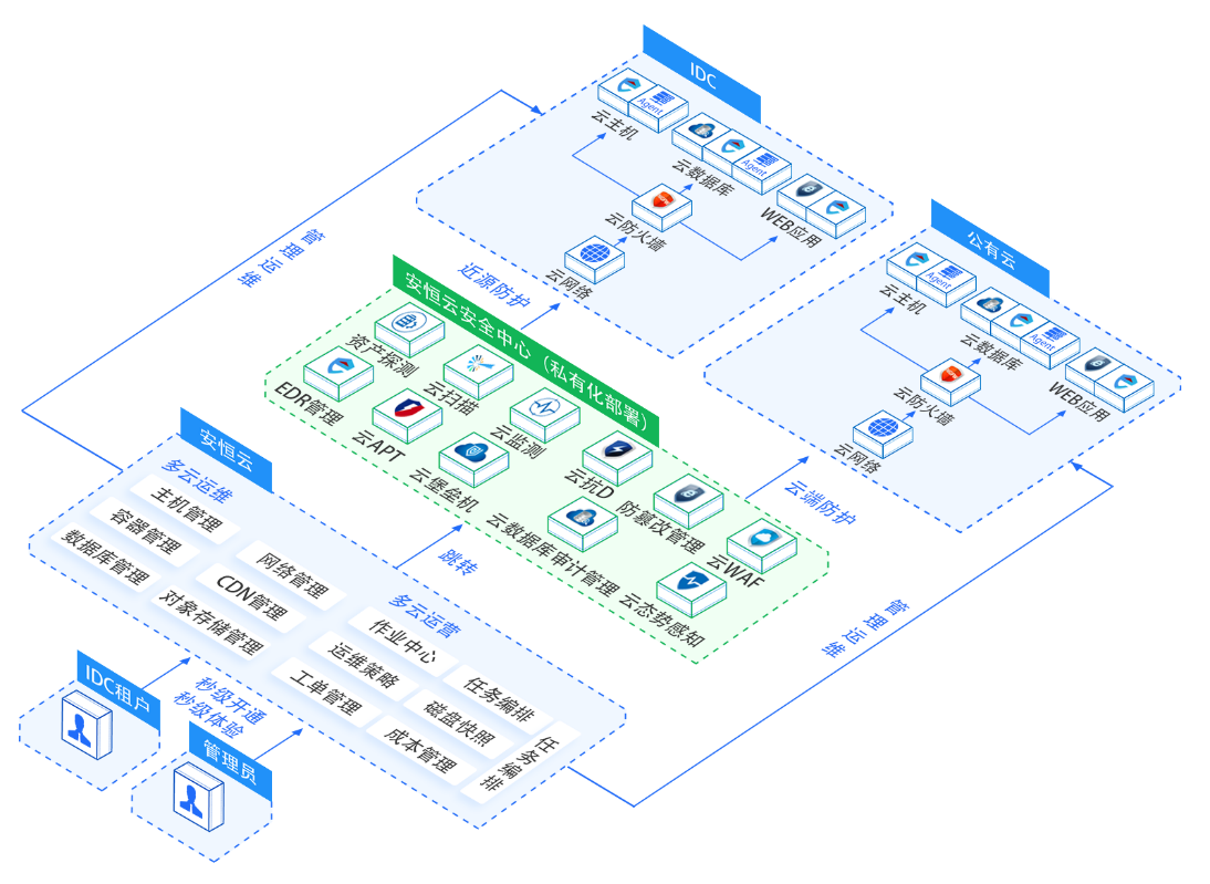 亚洲成AV人片一区二区三区