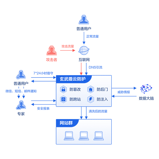 亚洲成AV人片一区二区三区