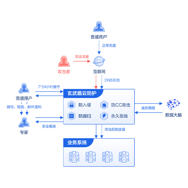 亚洲成AV人片一区二区三区