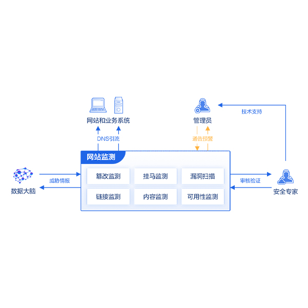 亚洲成AV人片一区二区三区