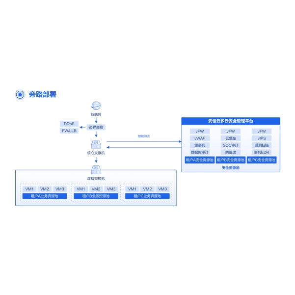 亚洲成AV人片一区二区三区