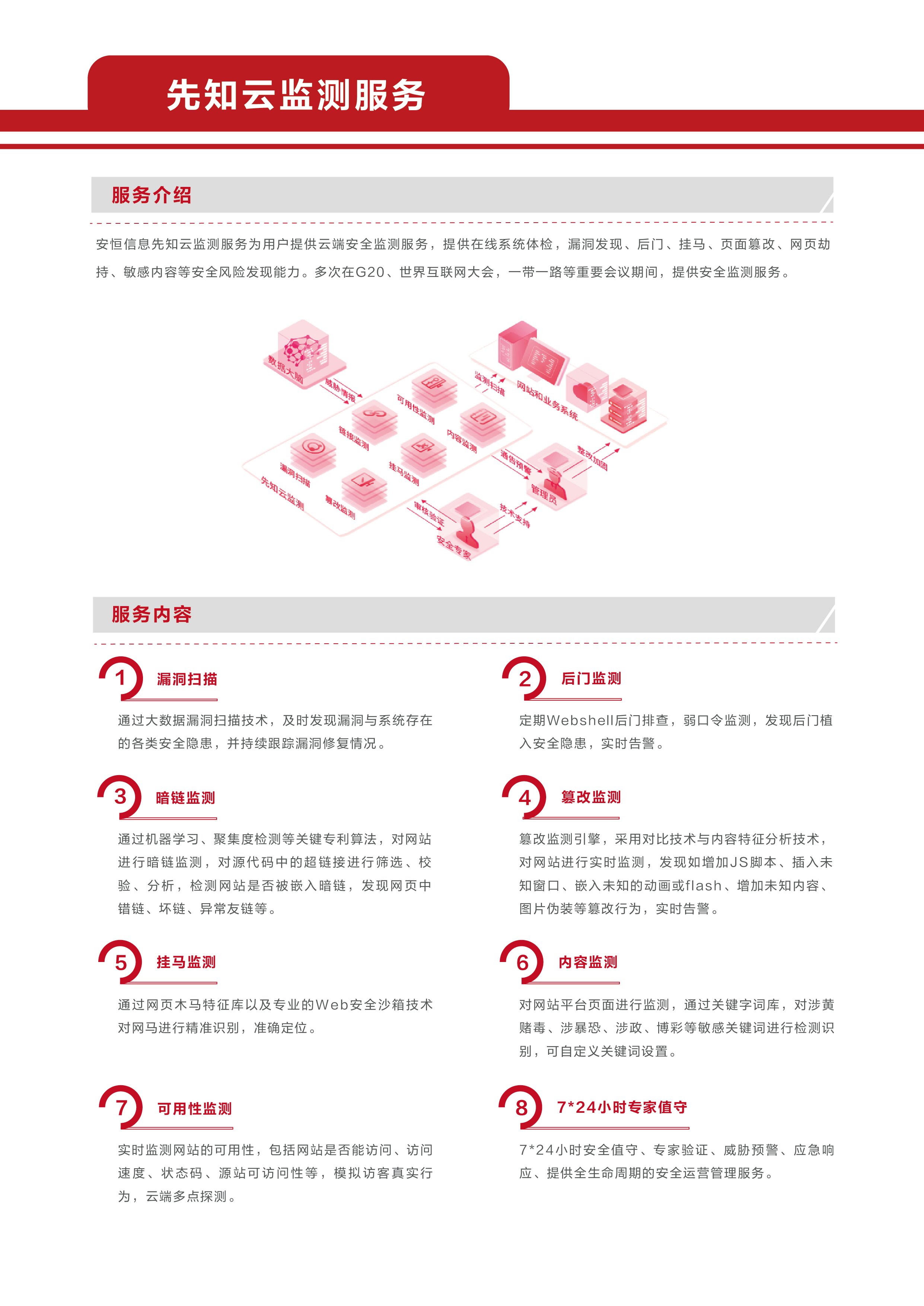 055_画板 1-05 055_画板 1-05