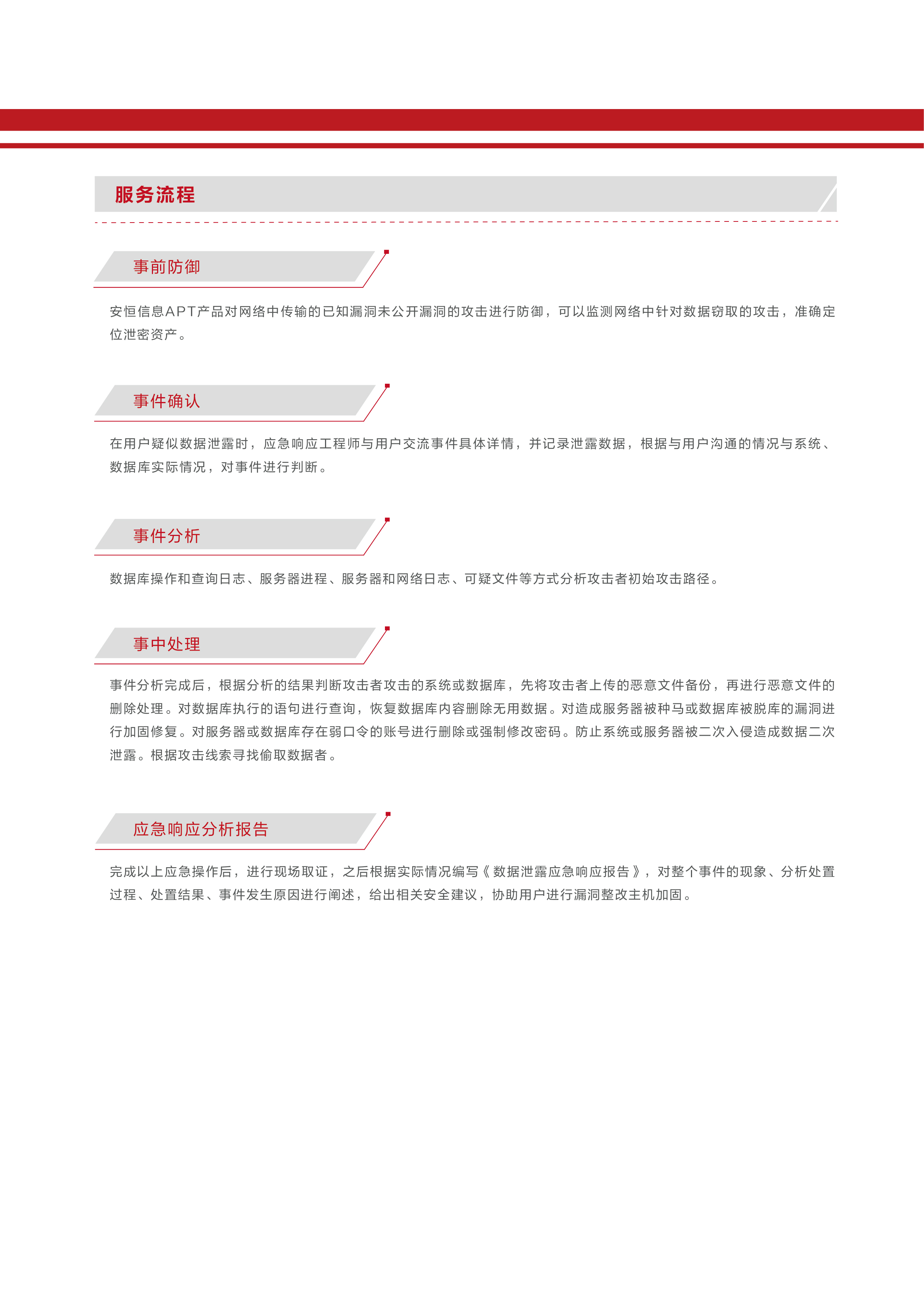 084_画板 1-14 084_画板 1-14