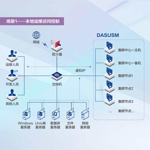 亚洲成AV人片一区二区三区