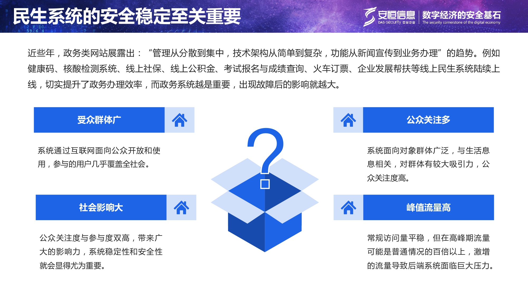 重要民生系统安全保障方案-汇总_page-0004