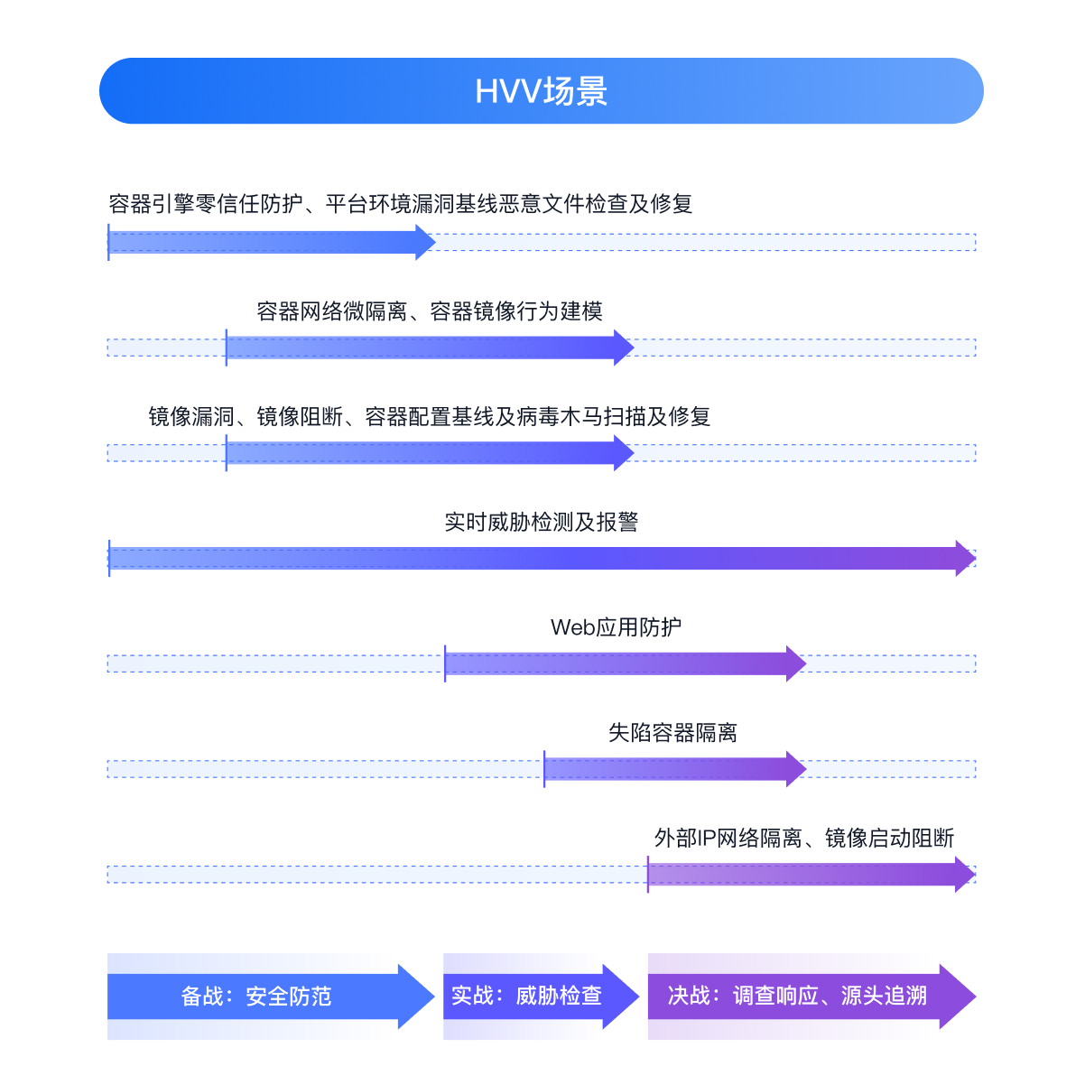 亚洲成AV人片一区二区三区