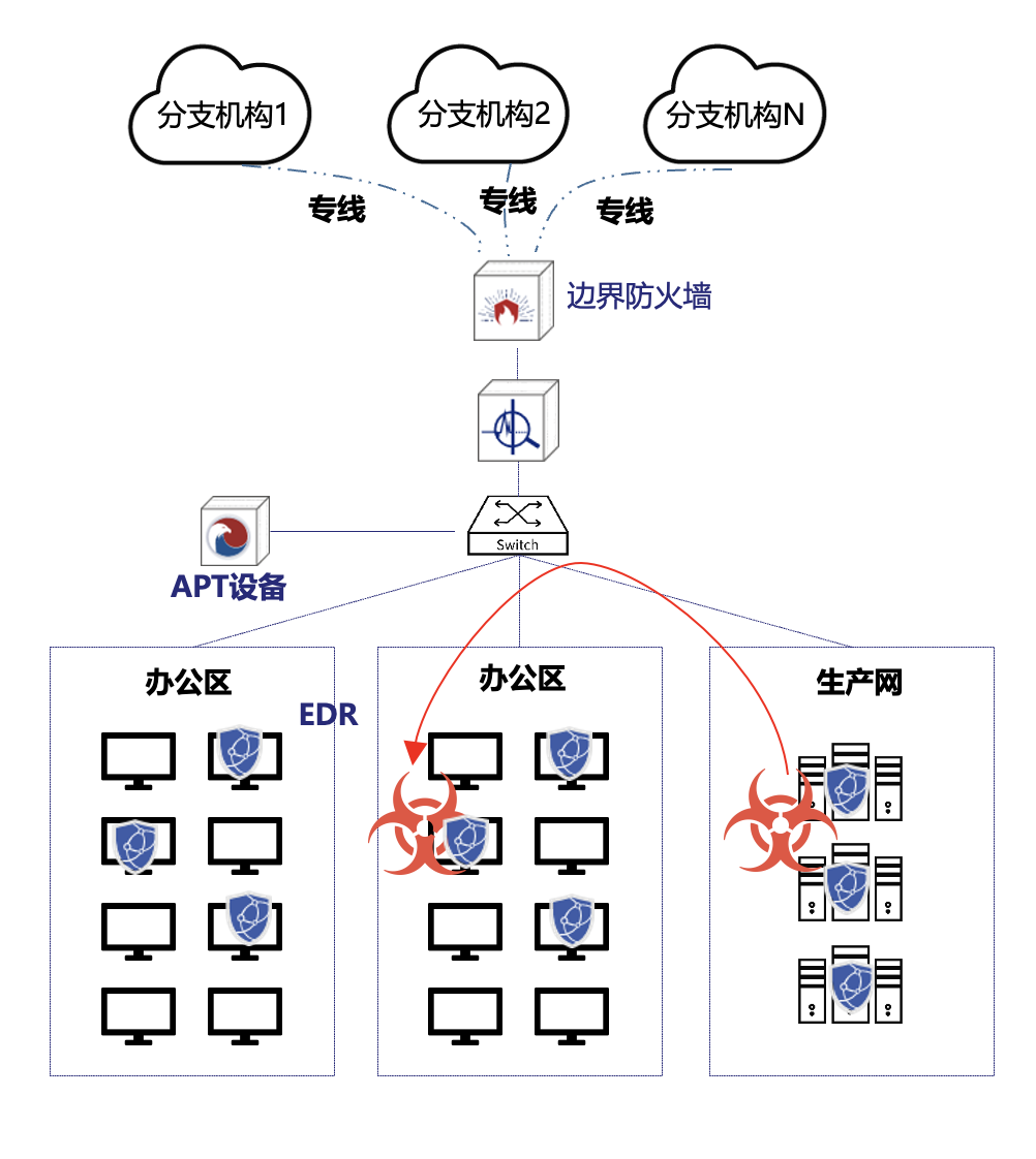 亚洲成AV人片一区二区三区