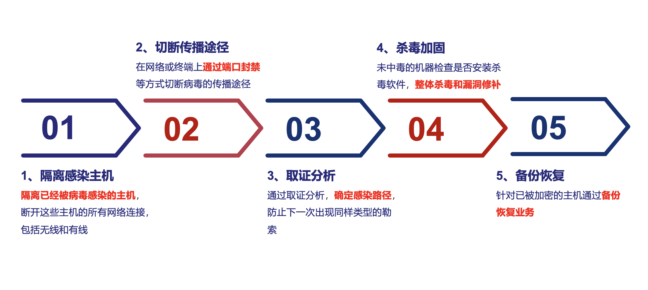 亚洲成AV人片一区二区三区