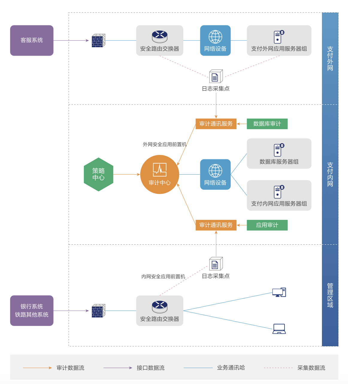 亚洲成AV人片一区二区三区