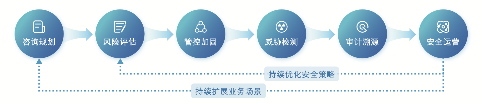 亚洲成AV人片一区二区三区