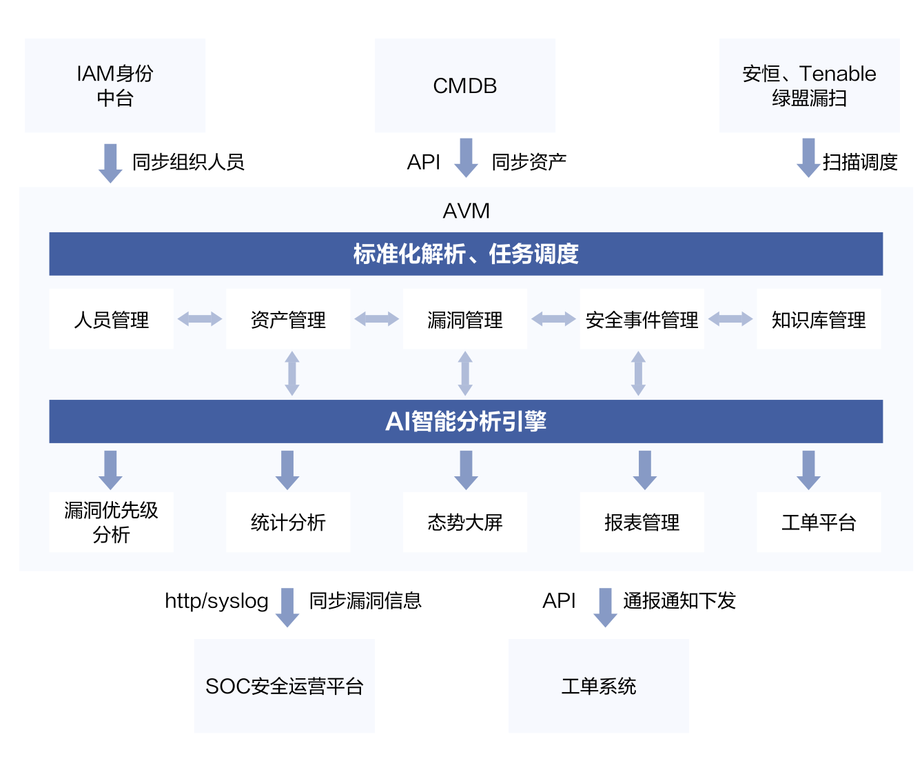 亚洲成AV人片一区二区三区
