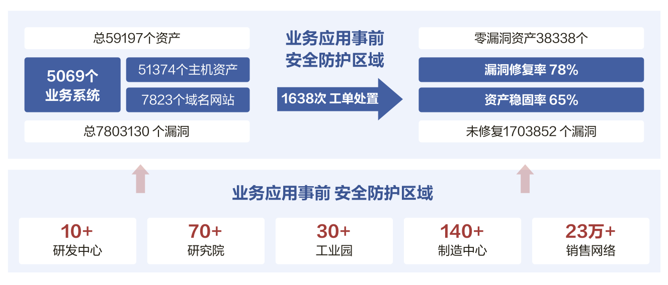 亚洲成AV人片一区二区三区