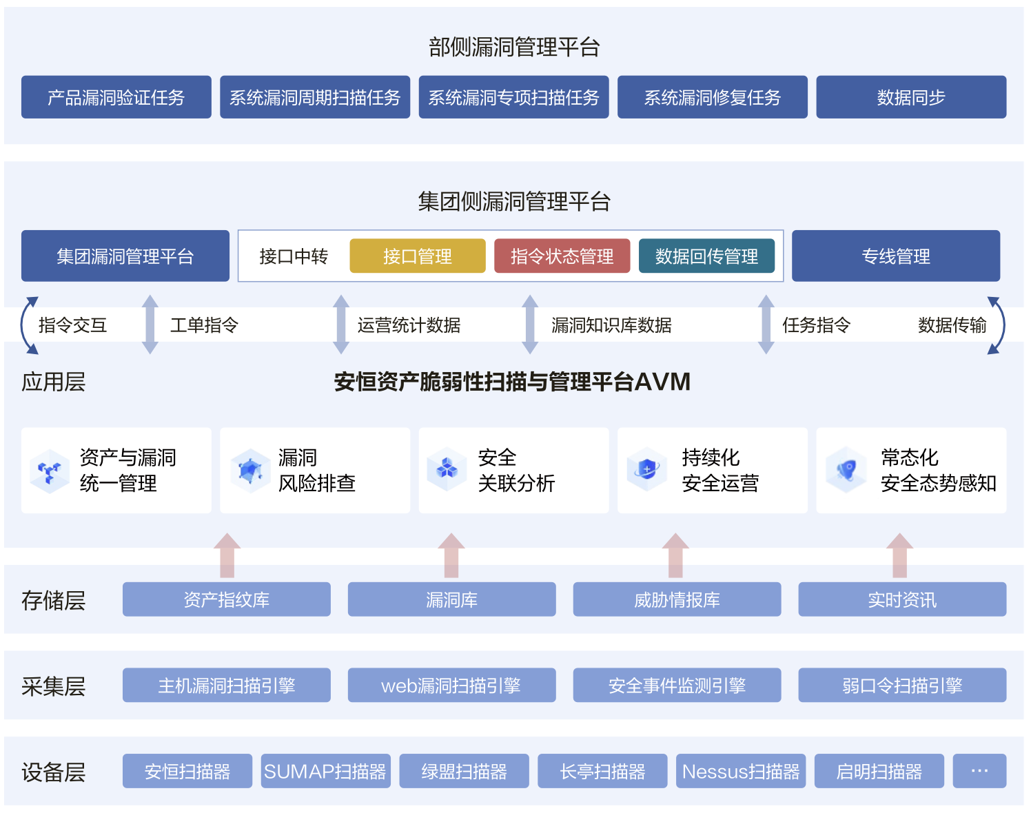 亚洲成AV人片一区二区三区