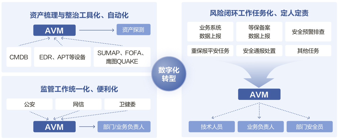 亚洲成AV人片一区二区三区