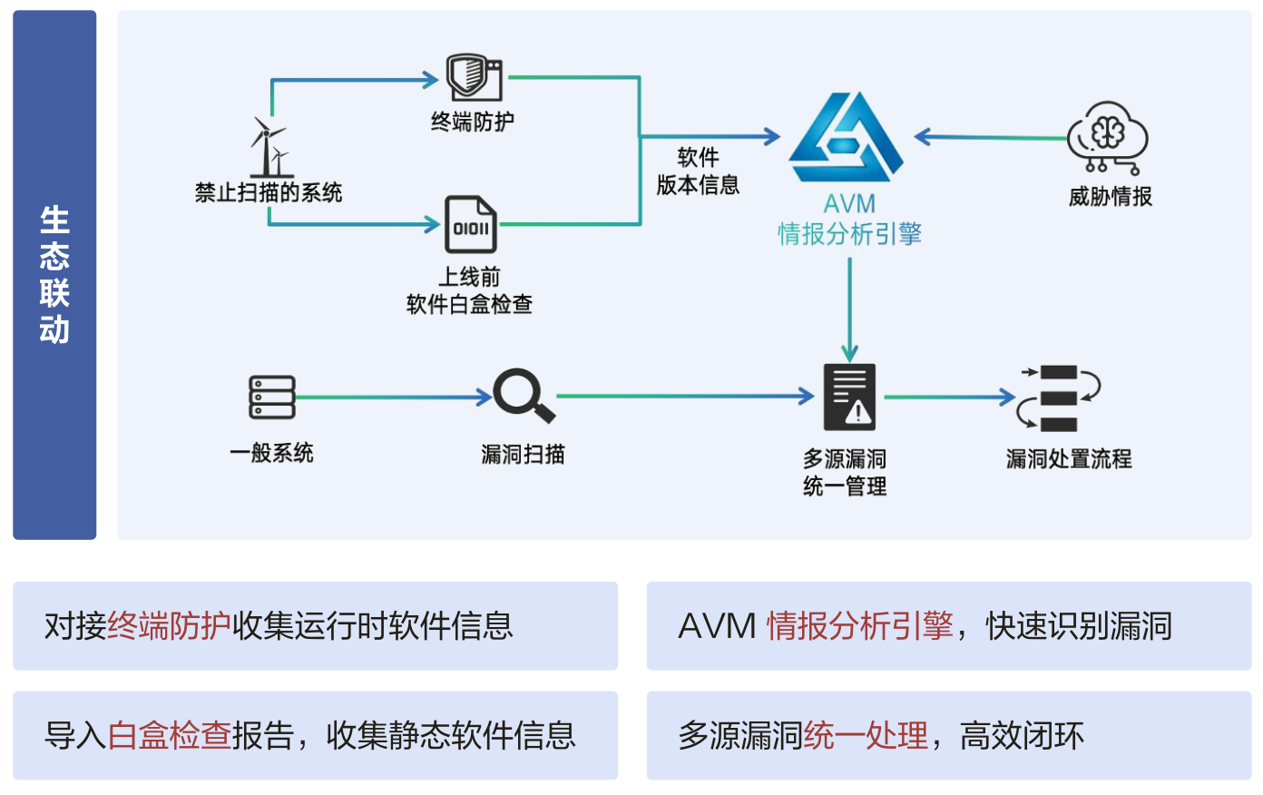 亚洲成AV人片一区二区三区