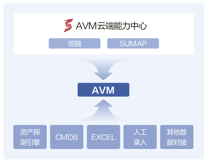 亚洲成AV人片一区二区三区