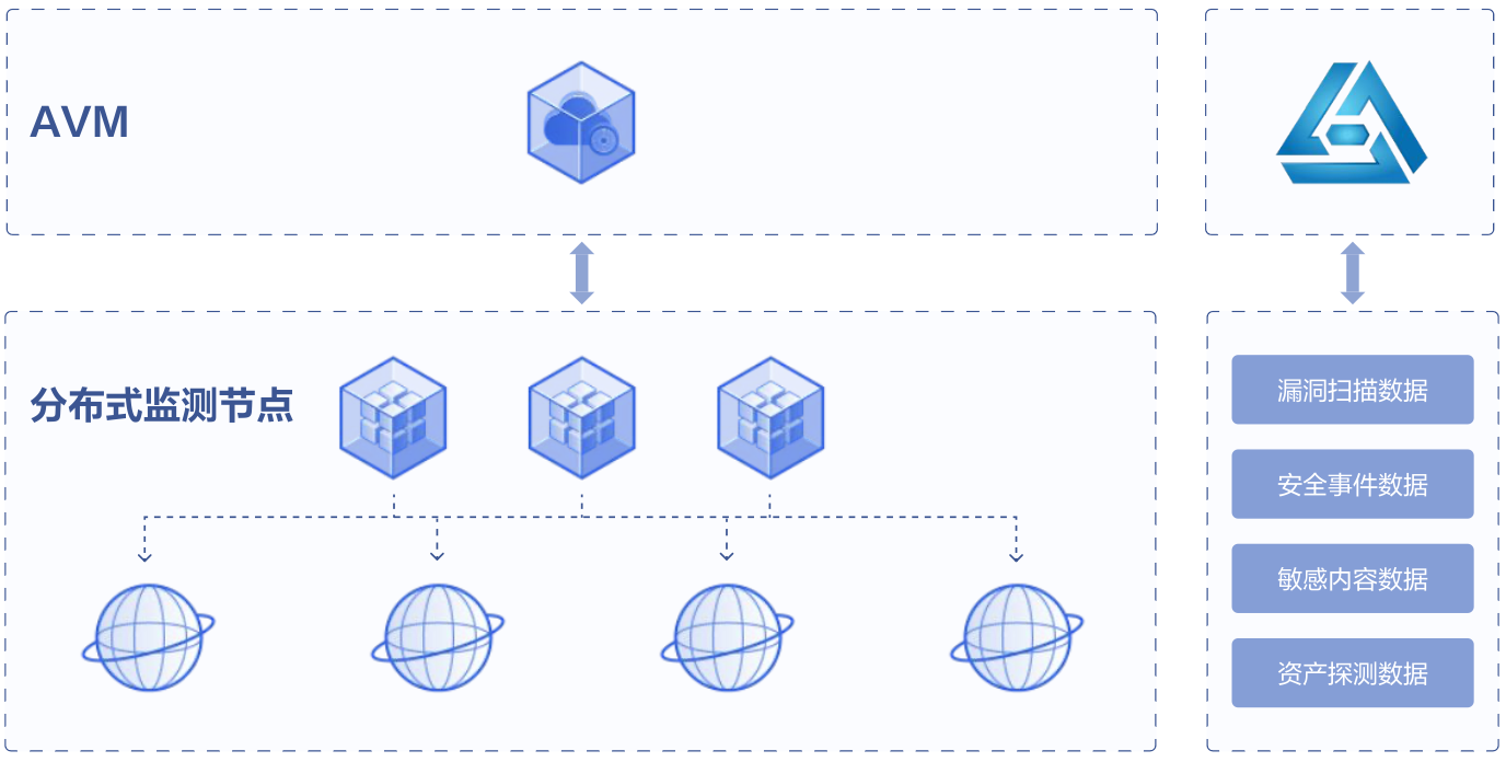 亚洲成AV人片一区二区三区