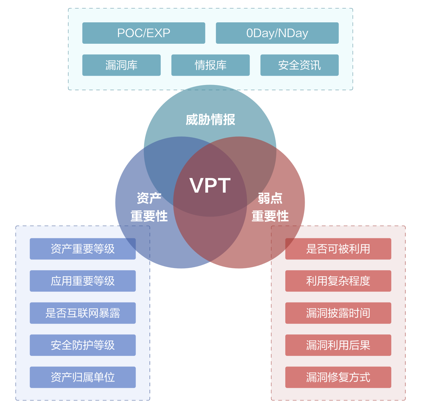 亚洲成AV人片一区二区三区