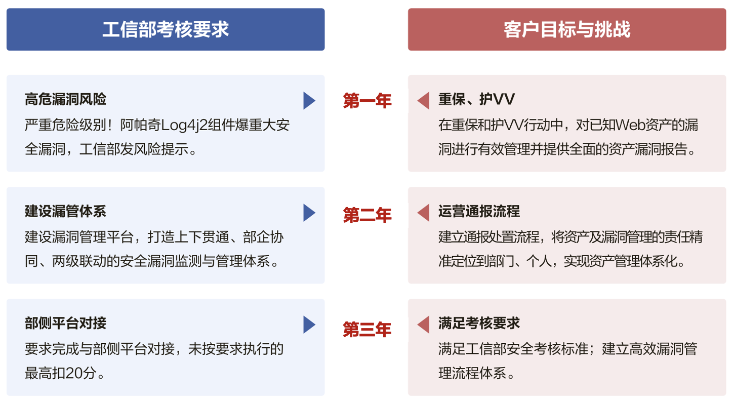 亚洲成AV人片一区二区三区