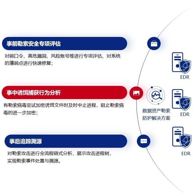 亚洲成AV人片一区二区三区