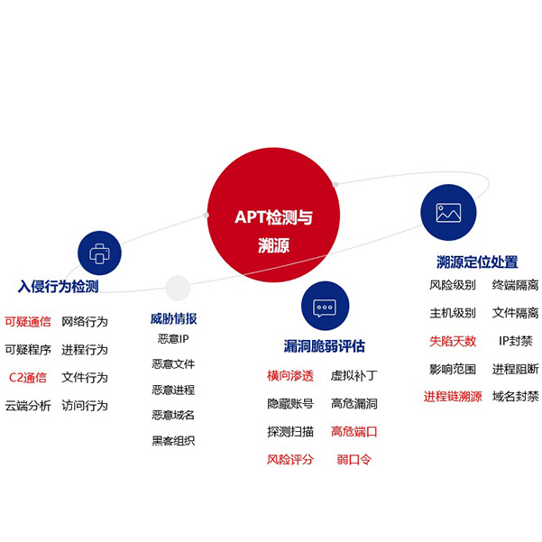 亚洲成AV人片一区二区三区