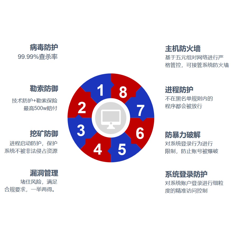 亚洲成AV人片一区二区三区