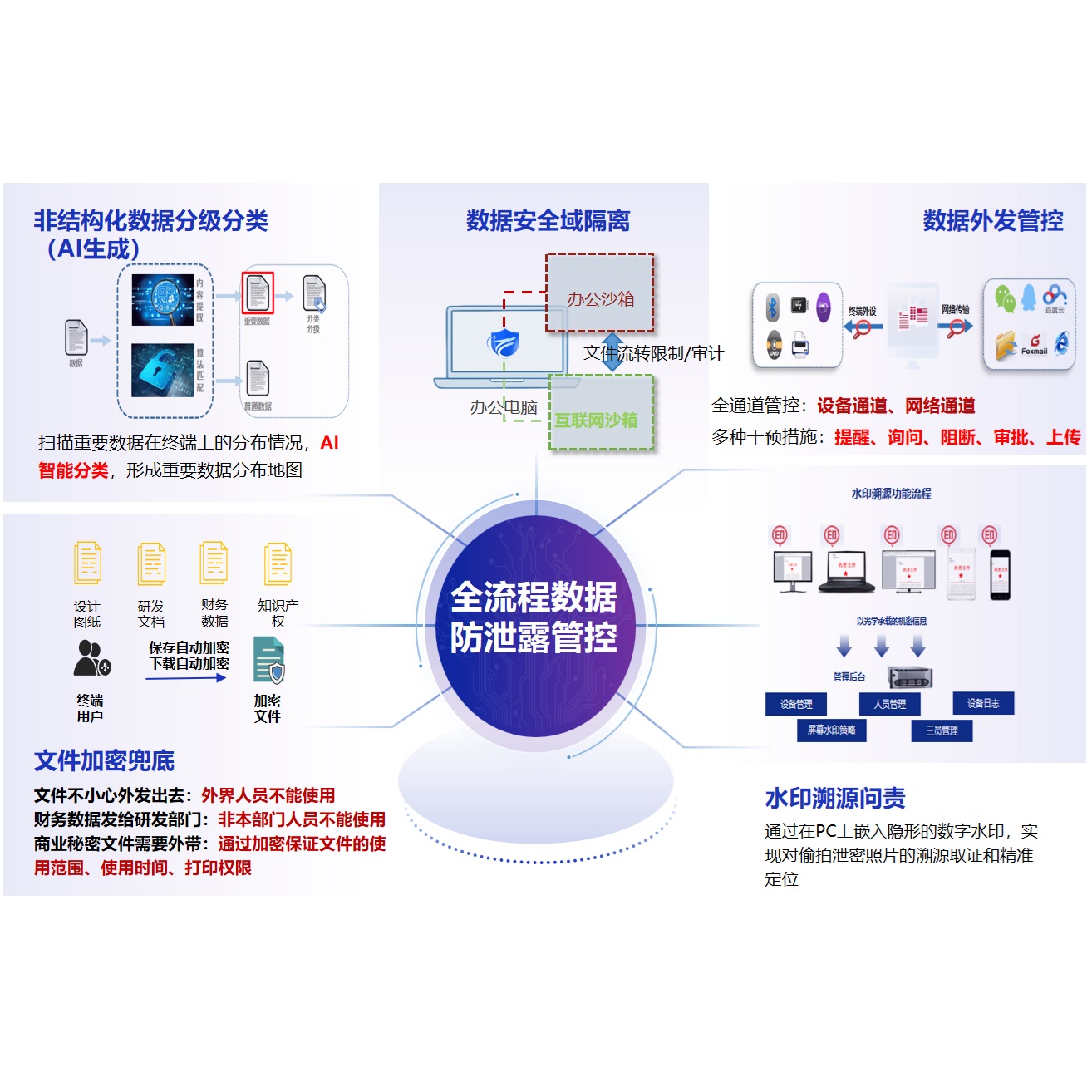 亚洲成AV人片一区二区三区