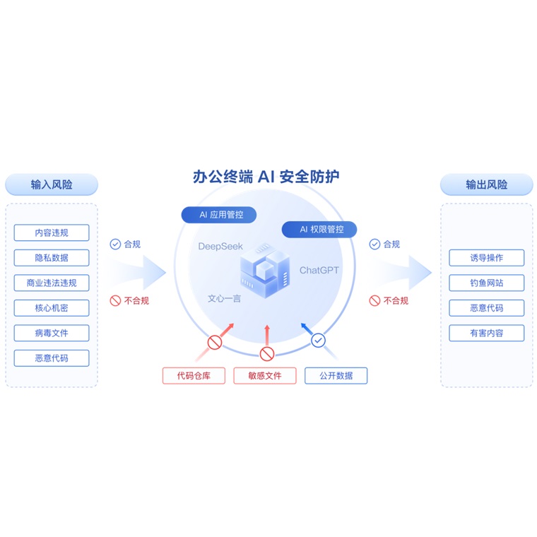 亚洲成AV人片一区二区三区