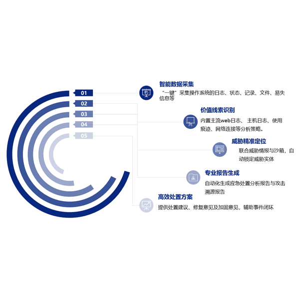 亚洲成AV人片一区二区三区
