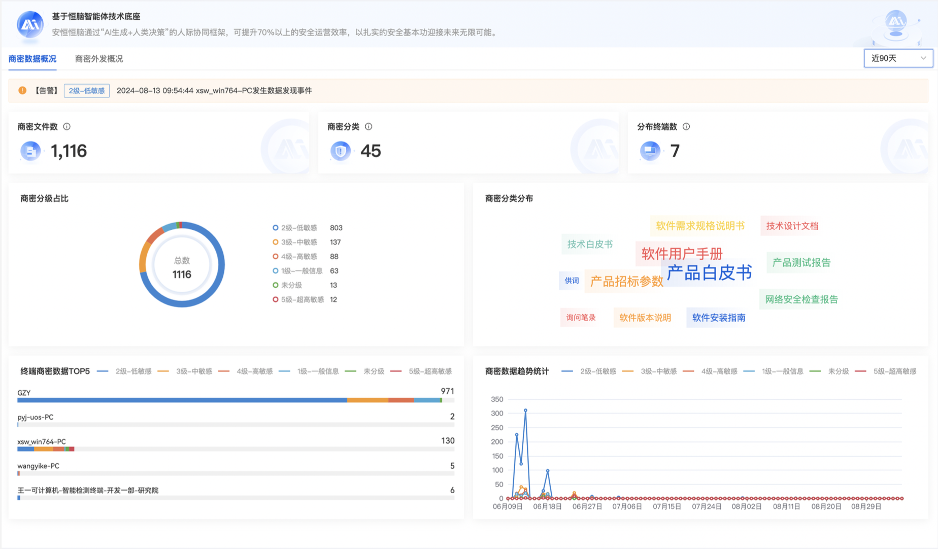 亚洲成AV人片一区二区三区