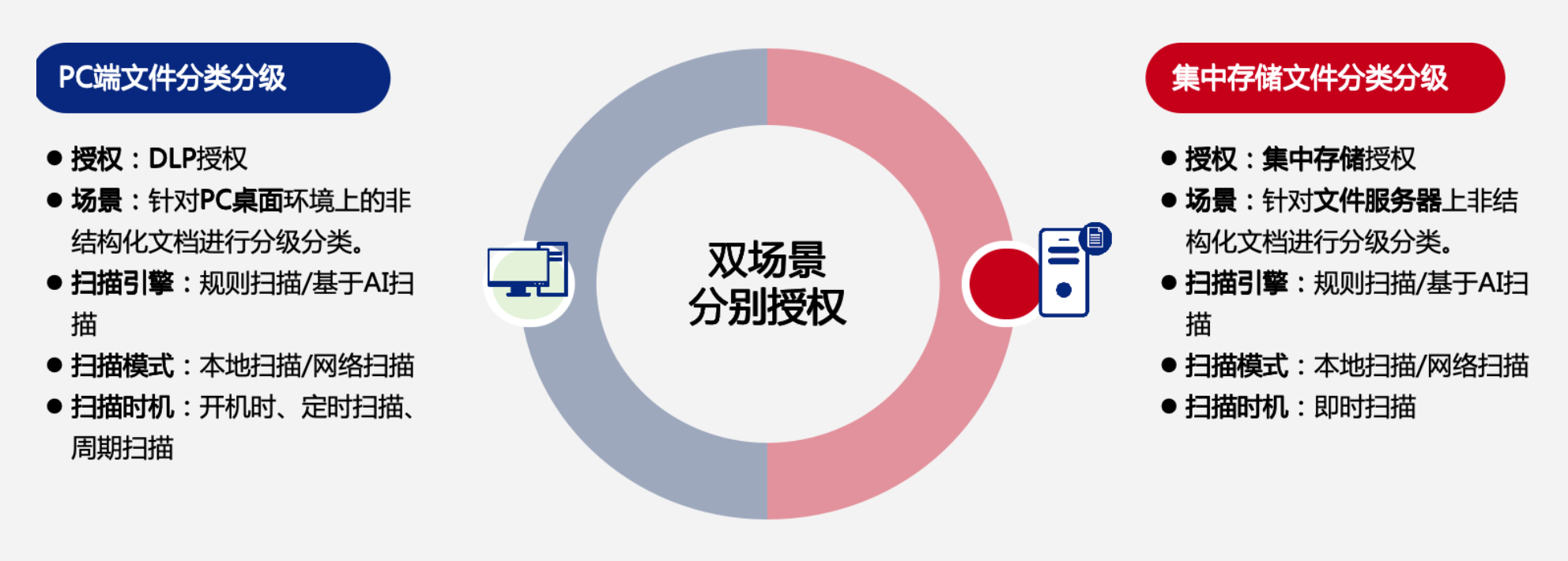 亚洲成AV人片一区二区三区