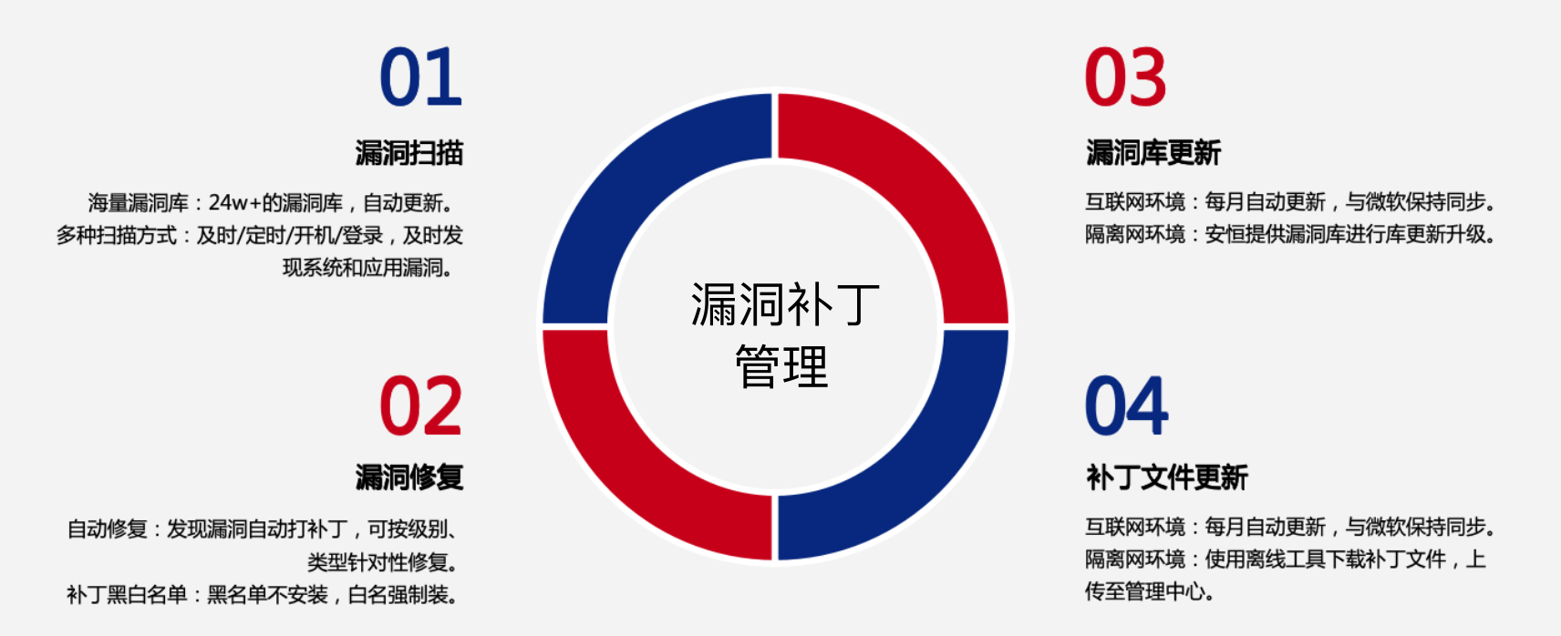 亚洲成AV人片一区二区三区