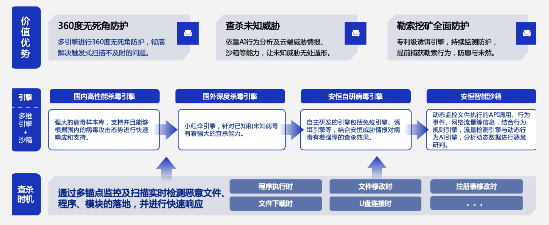 亚洲成AV人片一区二区三区