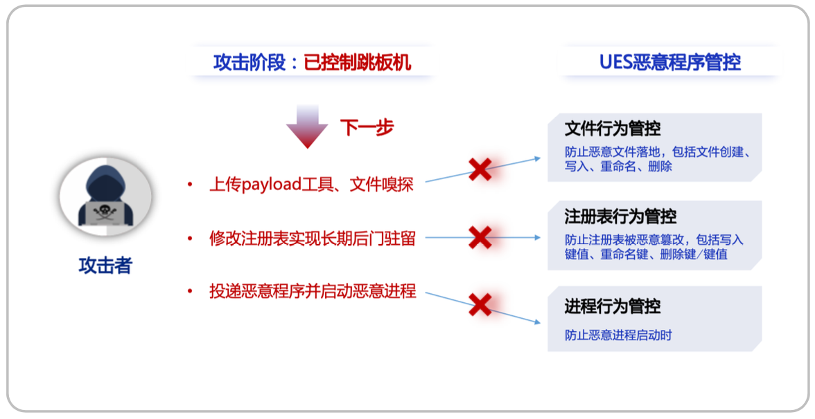 亚洲成AV人片一区二区三区