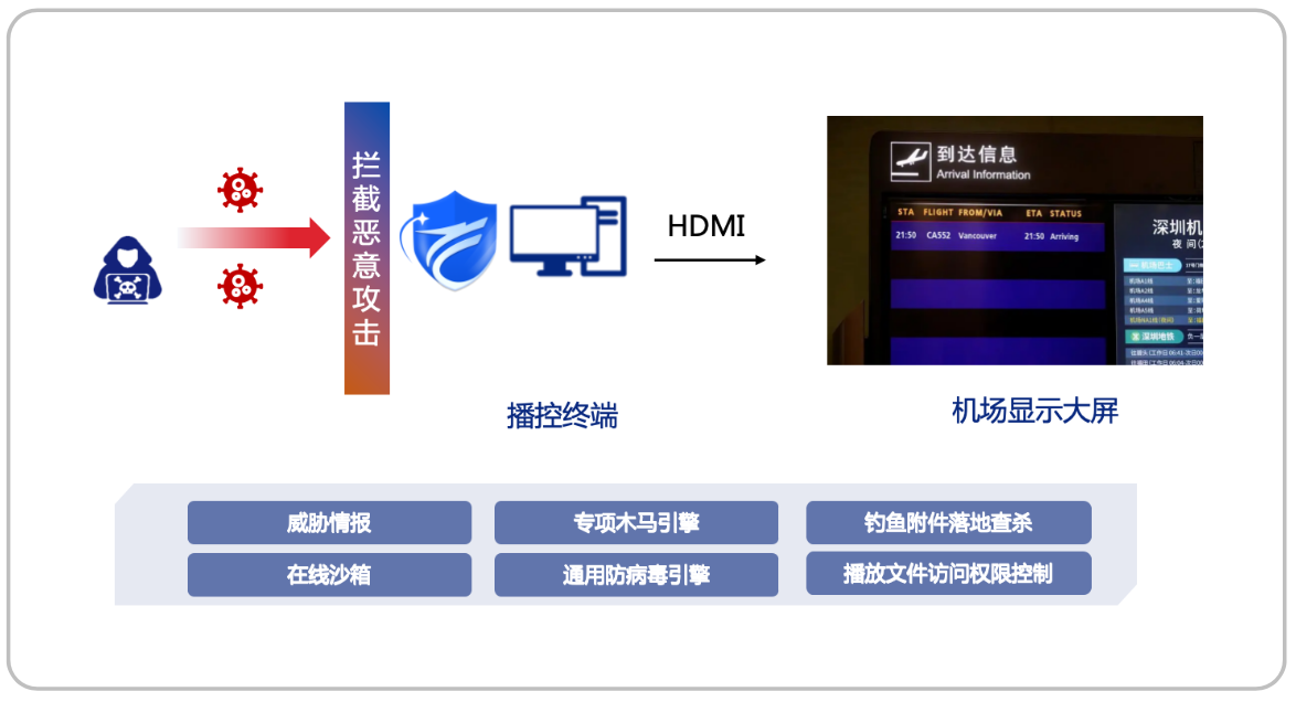 亚洲成AV人片一区二区三区
