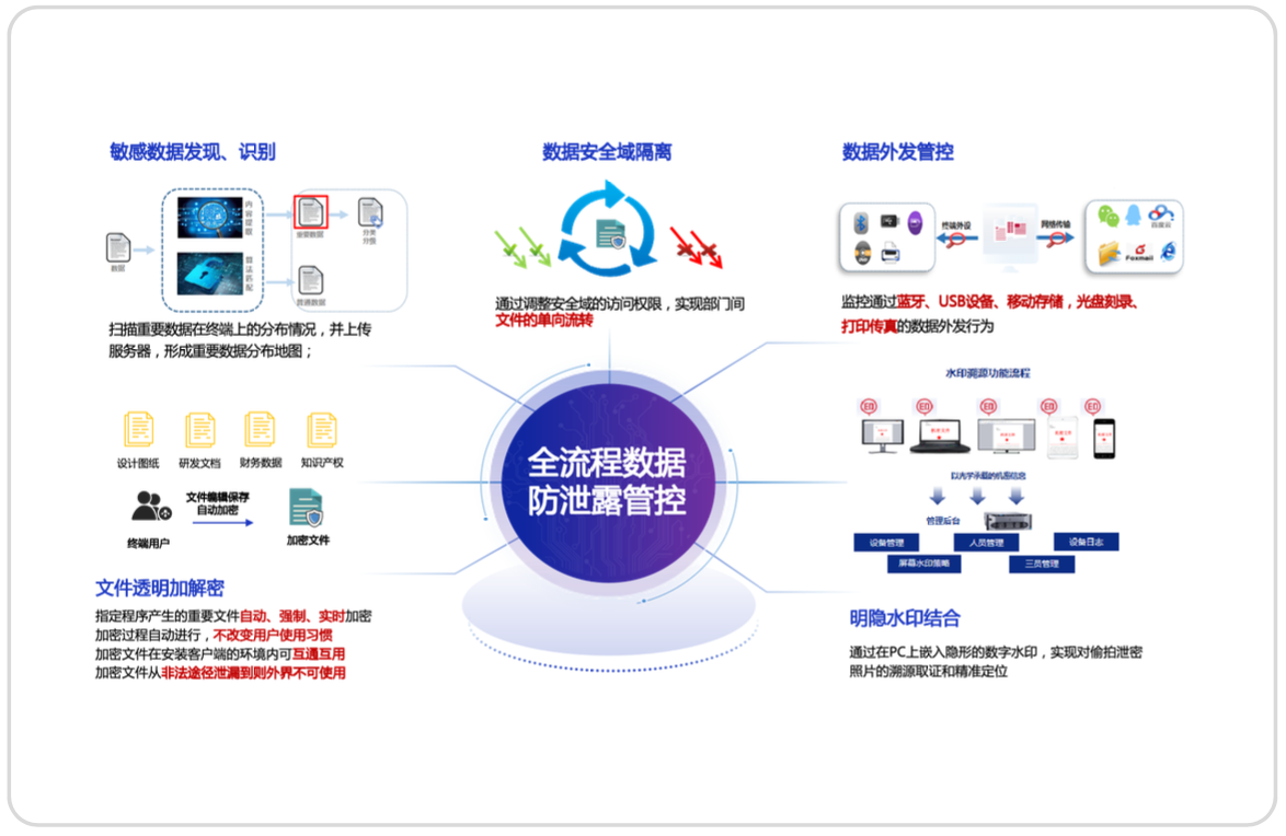 亚洲成AV人片一区二区三区