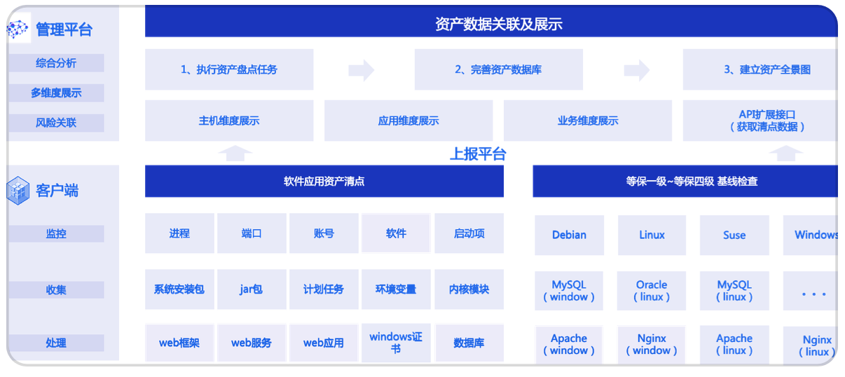 亚洲成AV人片一区二区三区