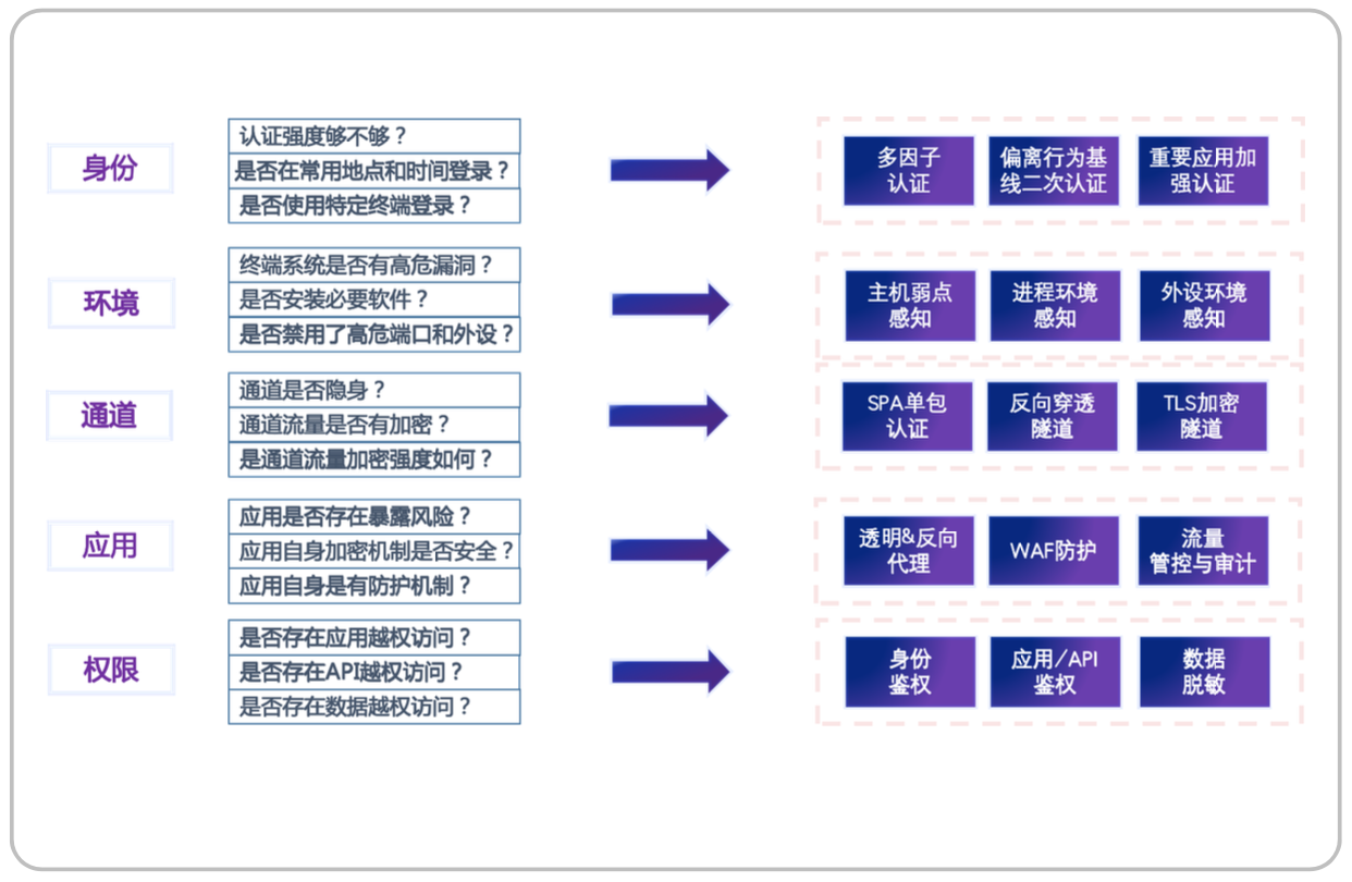 亚洲成AV人片一区二区三区