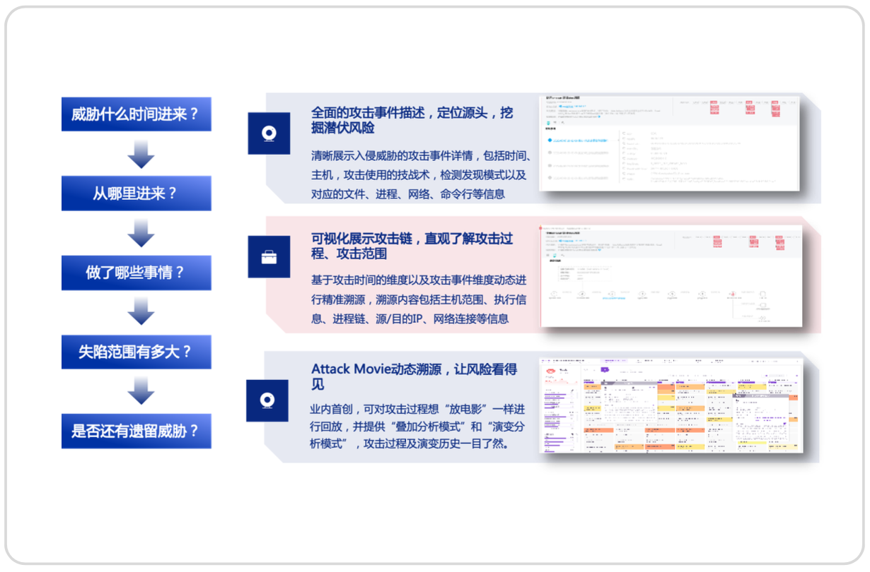 亚洲成AV人片一区二区三区