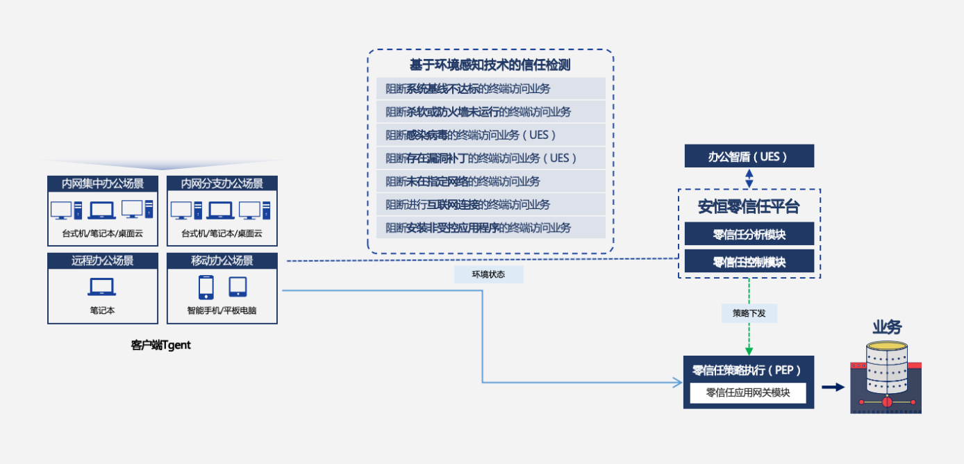 亚洲成AV人片一区二区三区