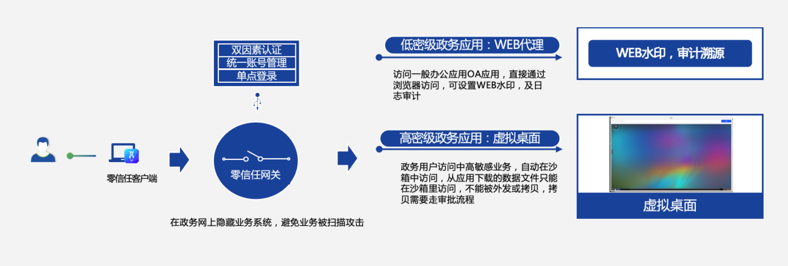 亚洲成AV人片一区二区三区