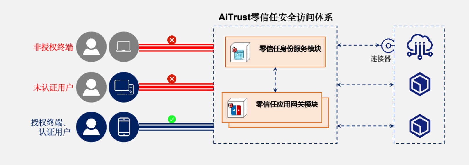 亚洲成AV人片一区二区三区