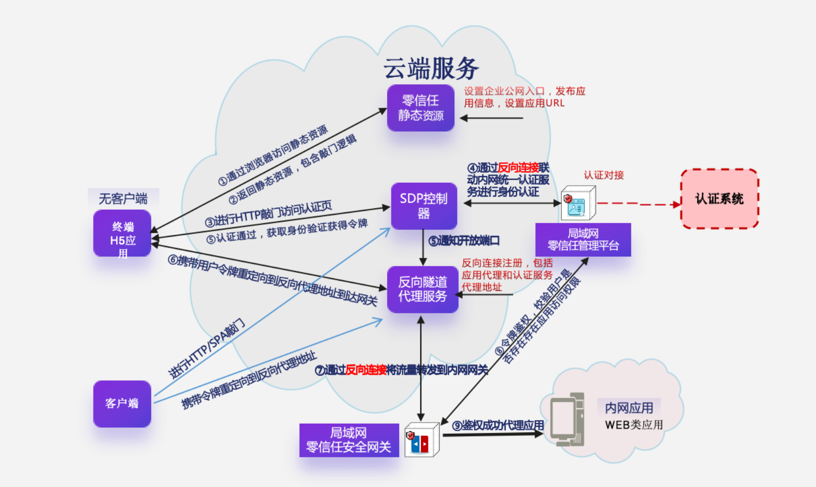 亚洲成AV人片一区二区三区