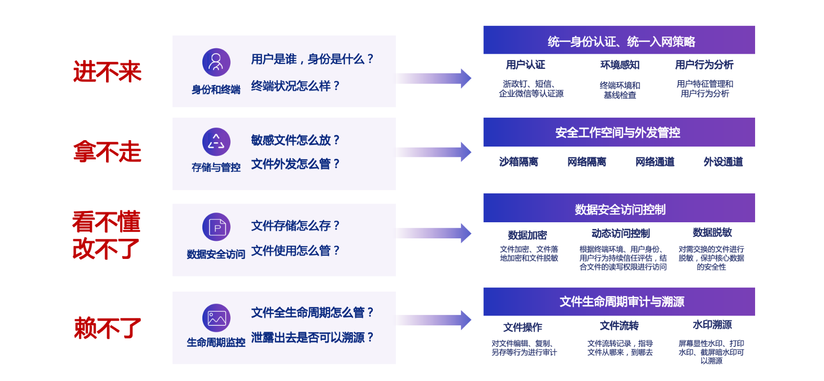 亚洲成AV人片一区二区三区