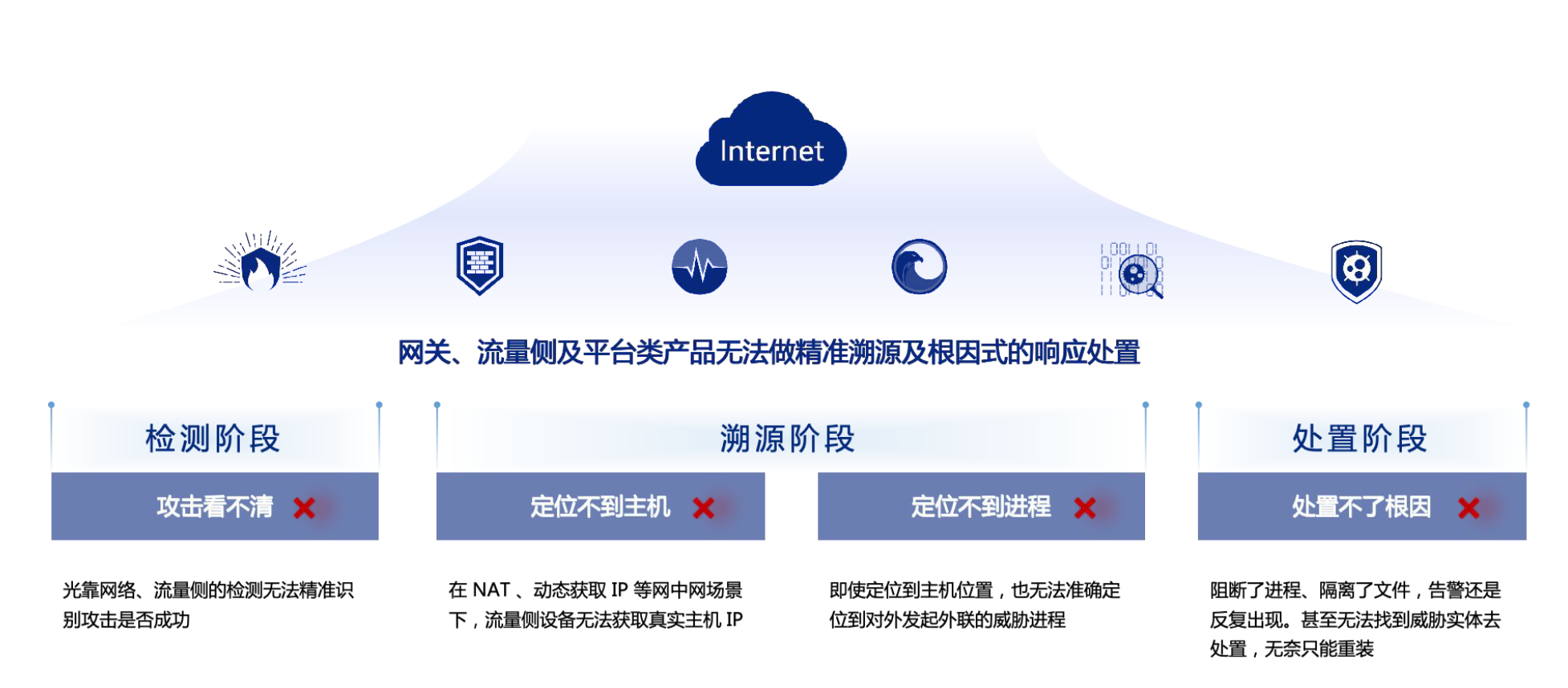 亚洲成AV人片一区二区三区