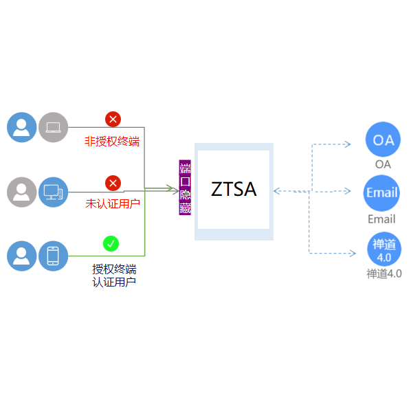 亚洲成AV人片一区二区三区