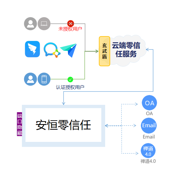 亚洲成AV人片一区二区三区