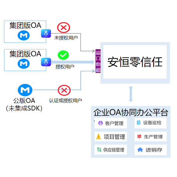 亚洲成AV人片一区二区三区